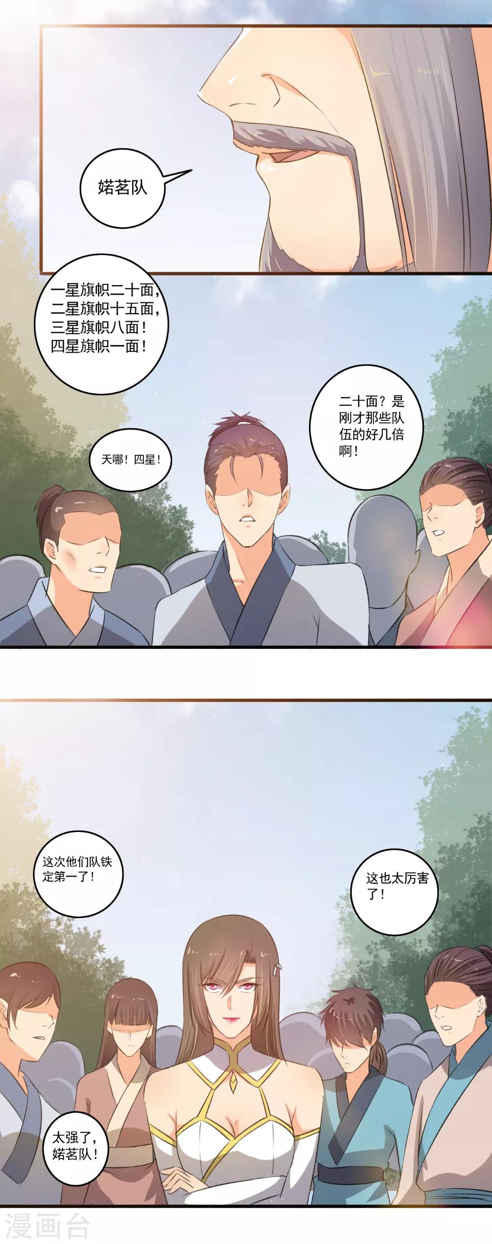 第101话 宣布成绩！-第102话