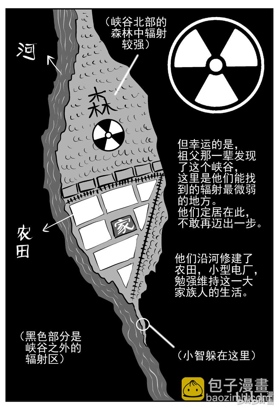 小智怪談 - 410 日光禁區（1） - 2