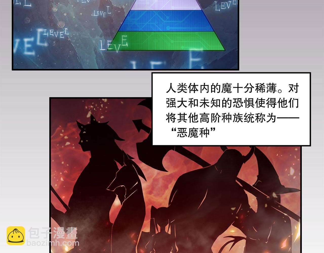 血姬與騎士 - 序章(1/3) - 3