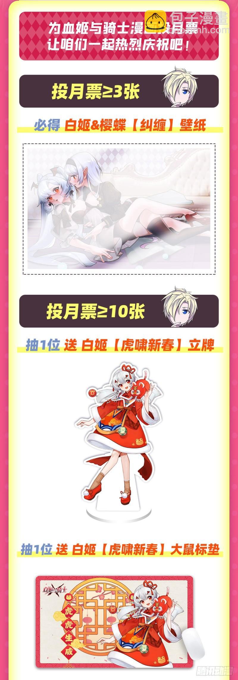 血姬與騎士 - 200 清醒的瘋子 - 1