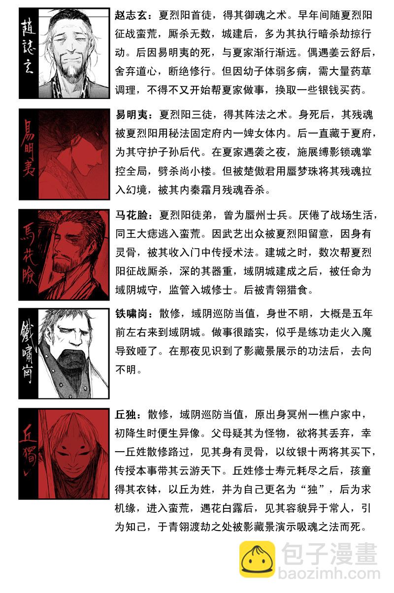 资料篇 角色总览-第124话