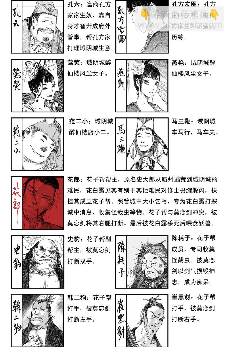 资料篇 角色总览-第124话