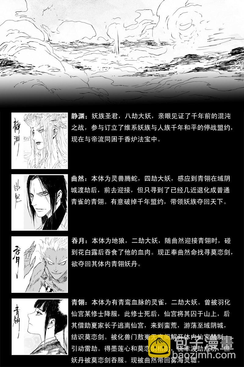 资料篇 角色总览-第124话