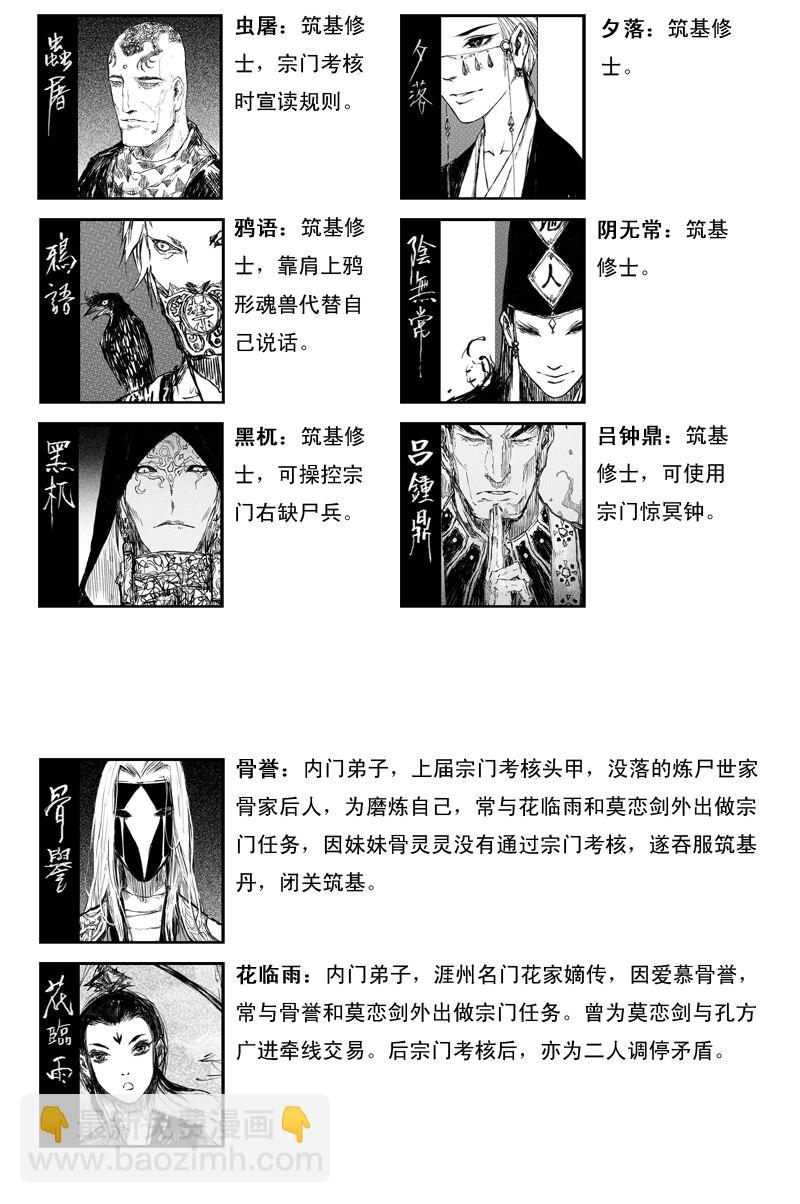 资料篇 角色总览-第124话