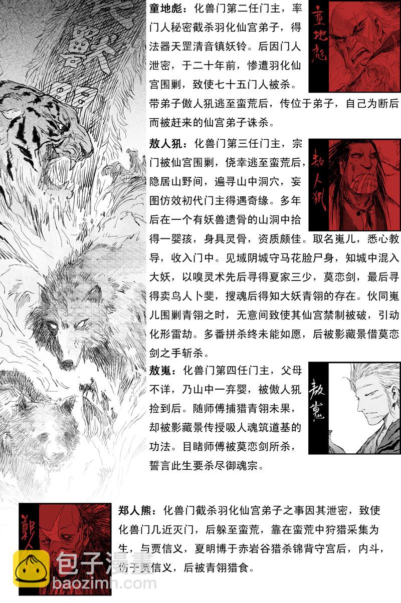 资料篇 角色总览-第124话