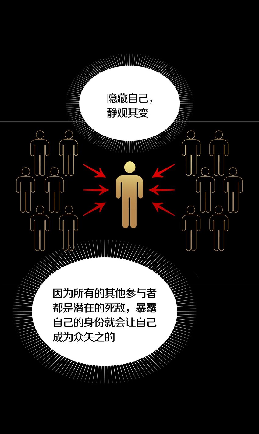 01 GAME START(1/2)-第2话