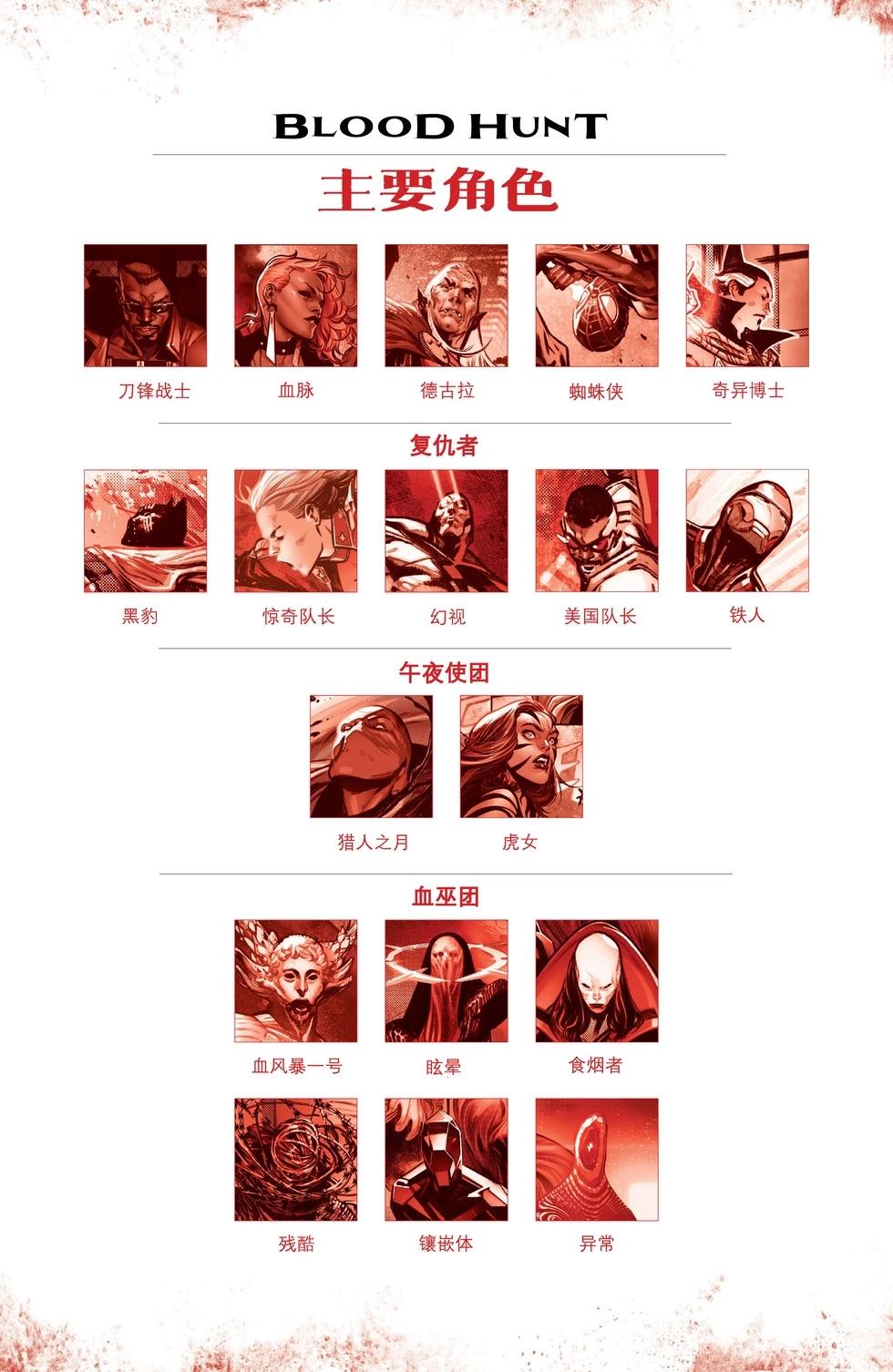血獵 - 第02卷 - 3