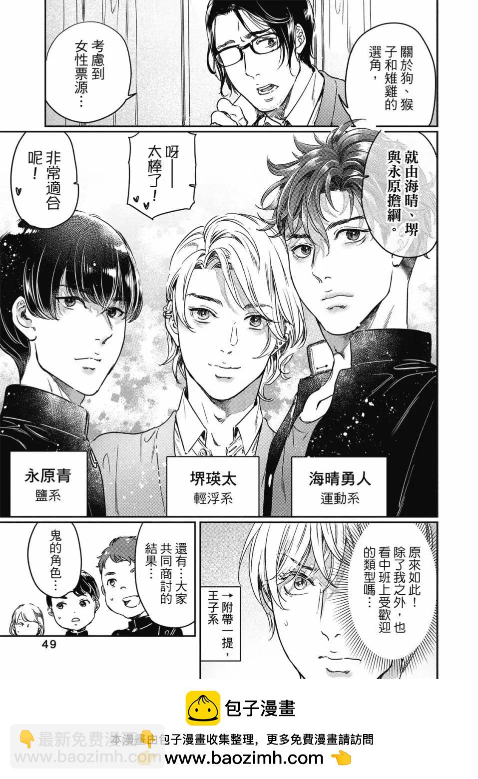 喜歡巨乳的我轉生到了BL界 - 第03卷(1/3) - 2