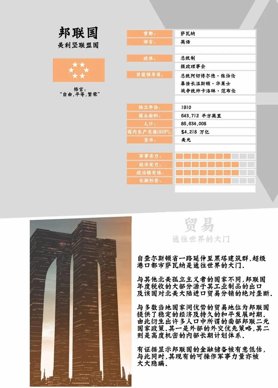 西境以東 - 世界地圖 - 1