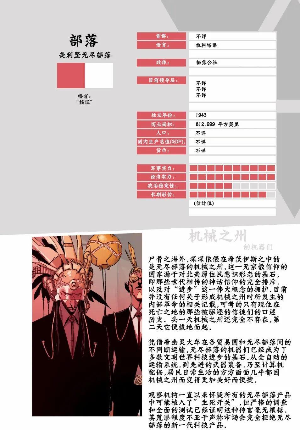 西境以東 - 世界地圖 - 5