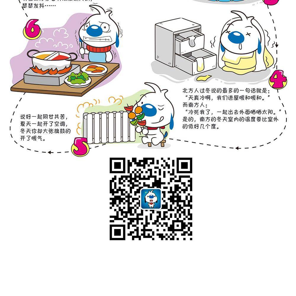 辛巴狗日常篇 - 日常16 - 1