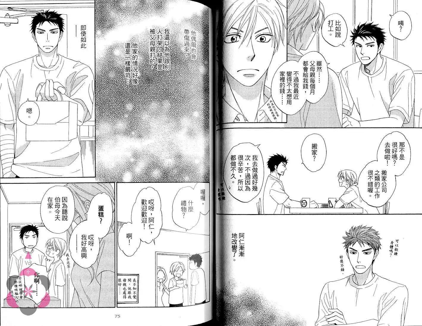 心的藏匿處 - 第02卷(1/3) - 1