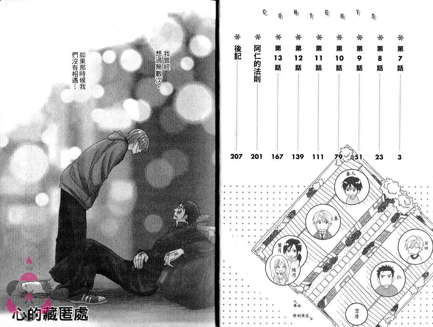 心的藏匿處 - 第02卷(1/3) - 5
