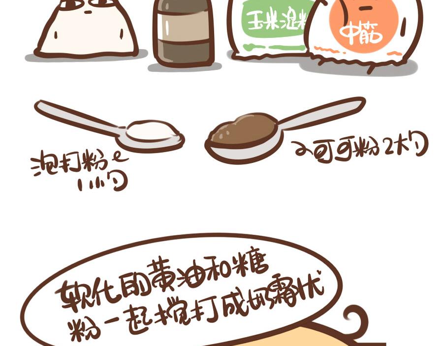 杏鮑菇的料理課堂 - 蘑菇小餅乾 - 3