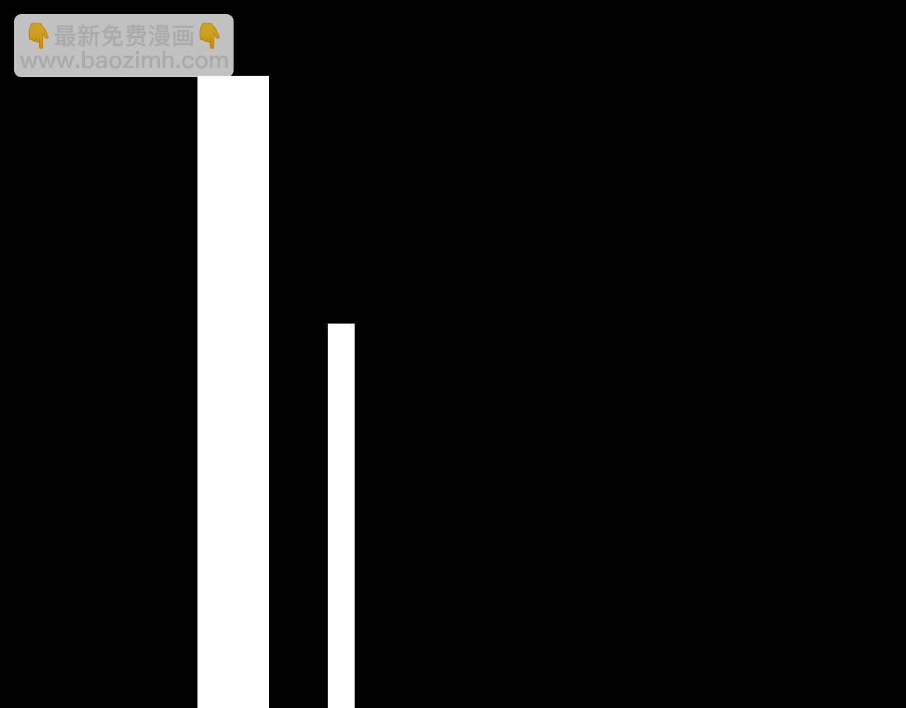 第23话 老男人也有嫉妒心(1/3)-第346话