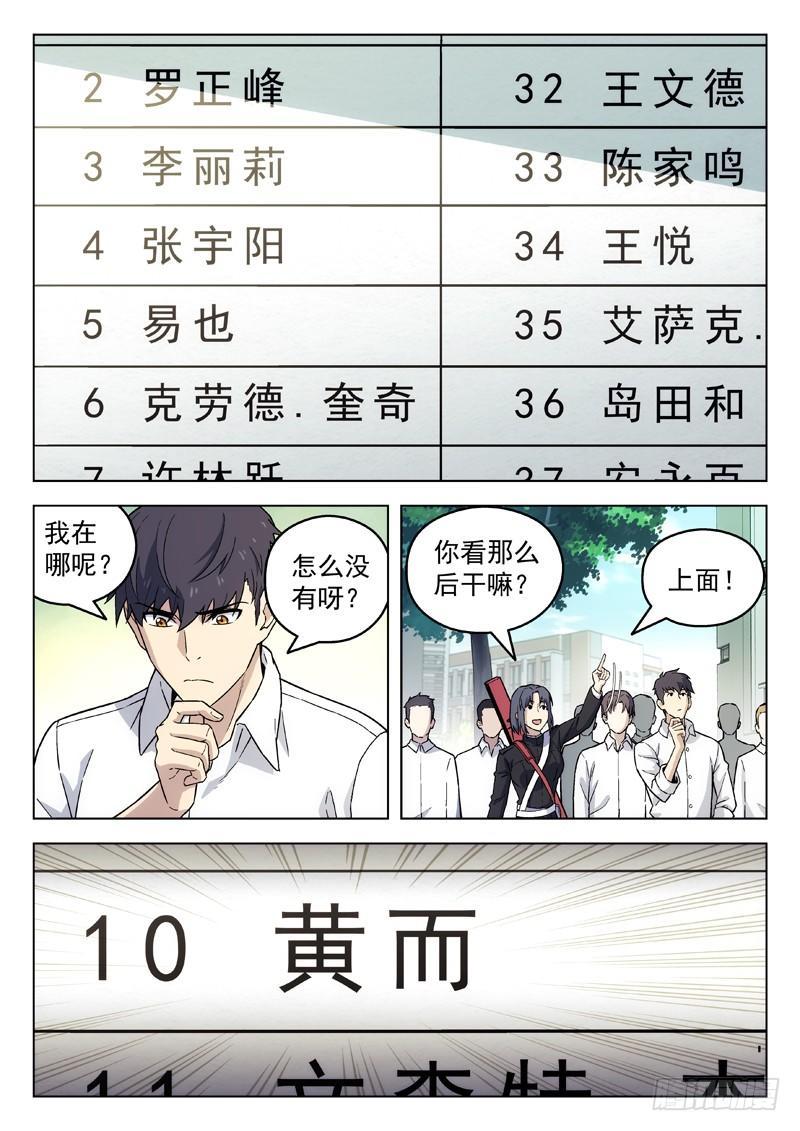 92：重归平凡-第92话