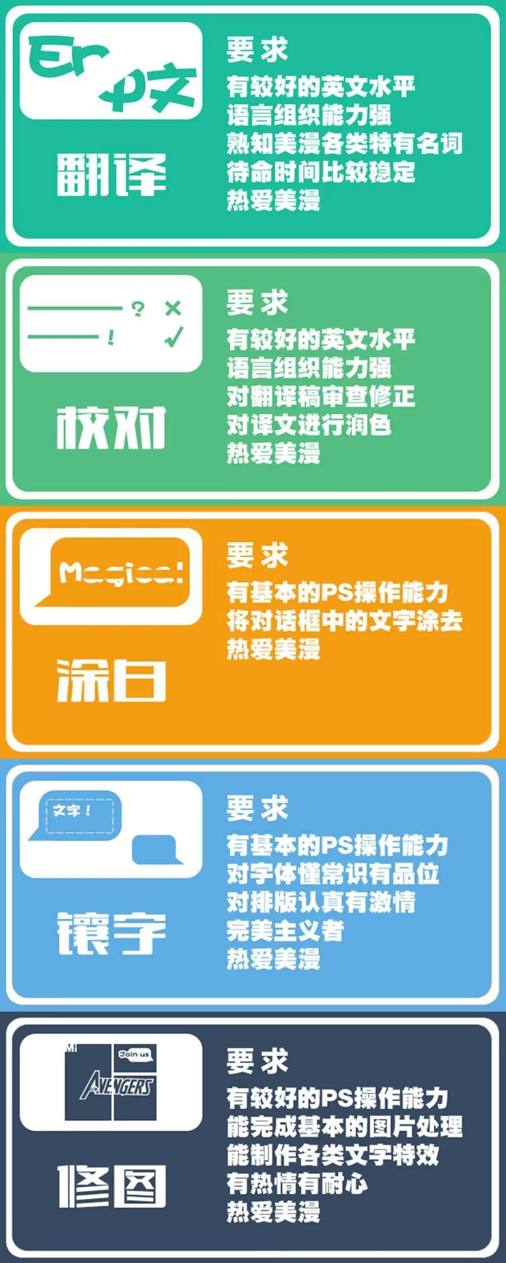 猩紅蜘蛛聯盟 - 第02卷 - 3
