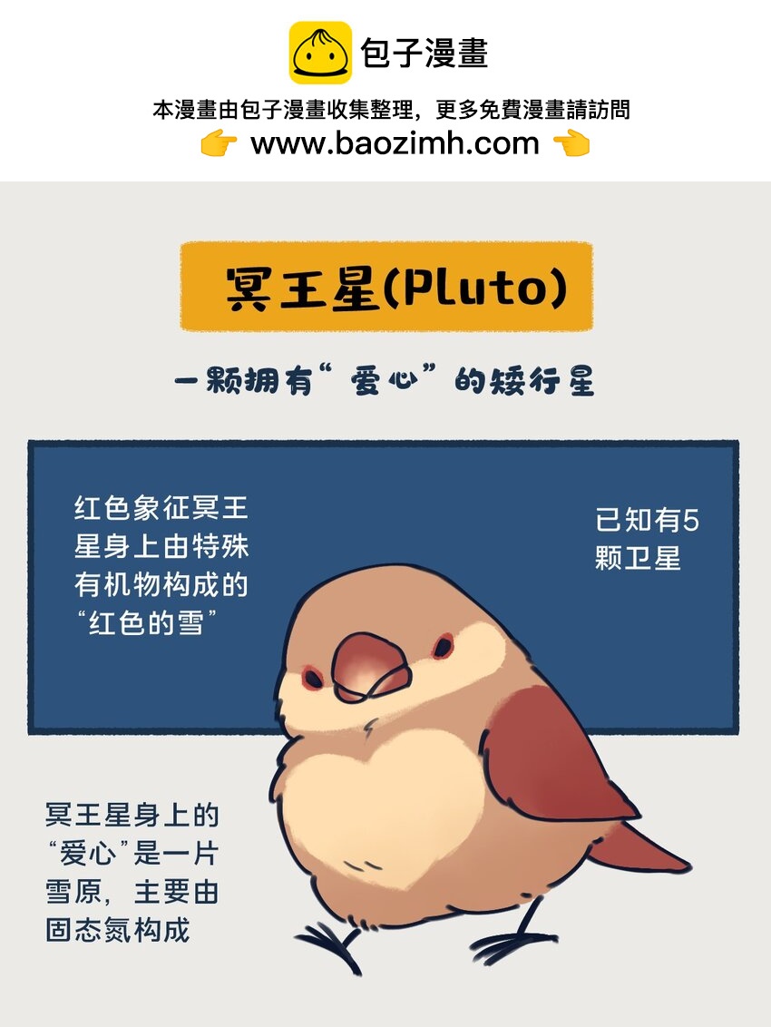 24 矮行星，一堆身子很小心眼子却很大的啾-第10话