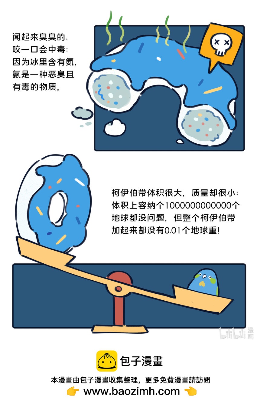 24 矮行星，一堆身子很小心眼子却很大的啾-第10话