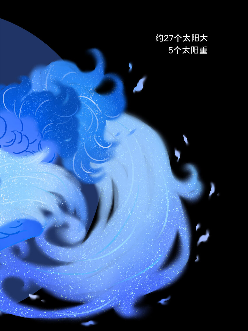 恒星光谱 恒星越红，温度越低；恒星越蓝，温度越高-第18话