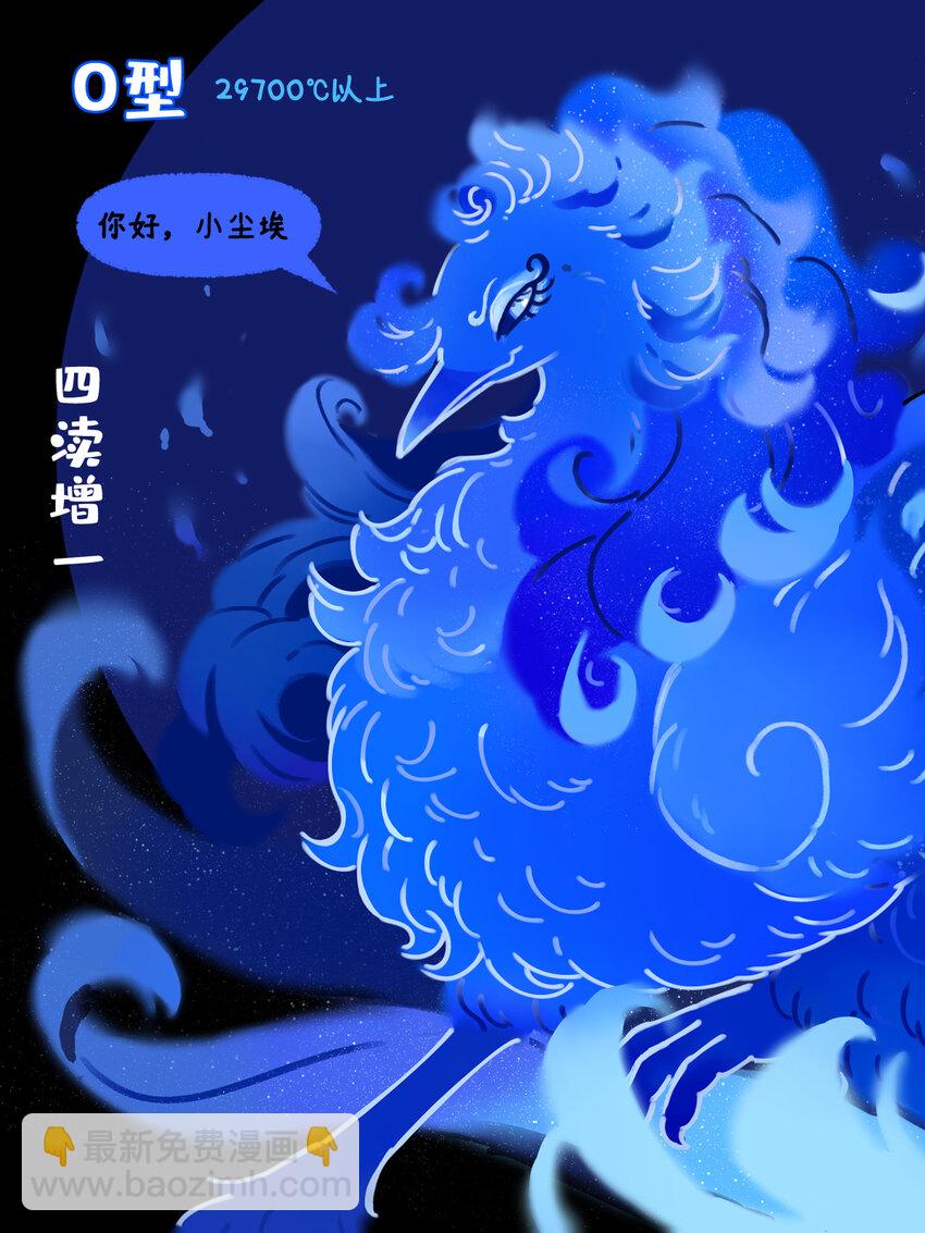 恒星光谱 恒星越红，温度越低；恒星越蓝，温度越高-第18话