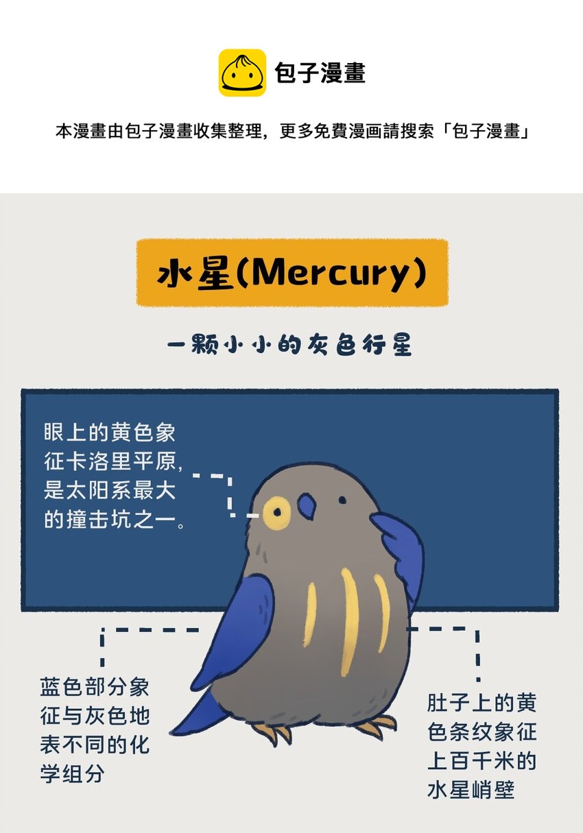 08~09 水星，一款没什么存在感的、普普通通的行星，但即使是这样的水星，也想和你们成为朋友呀&mdash;&mdash;-第4话