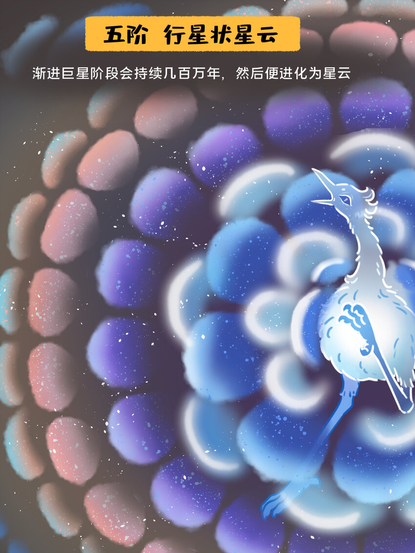 太阳演化 全网最好看最易懂的太阳演化-第28话