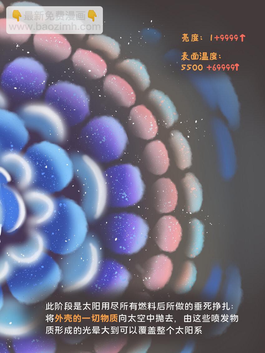 太阳演化 全网最好看最易懂的太阳演化-第28话