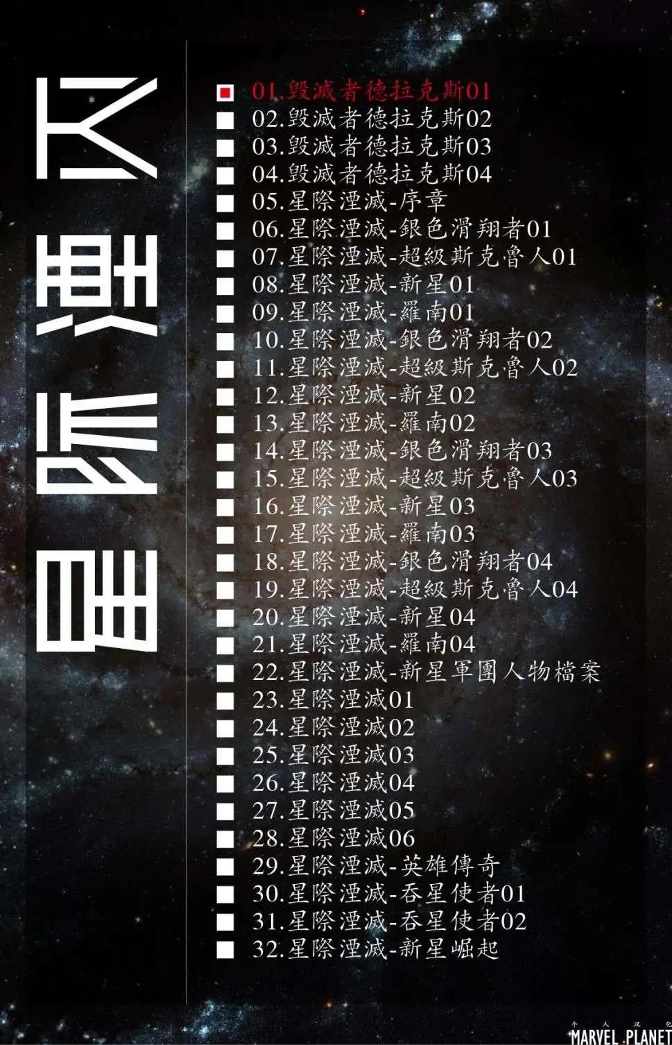 星際湮滅征服 - 德拉克斯01 - 1