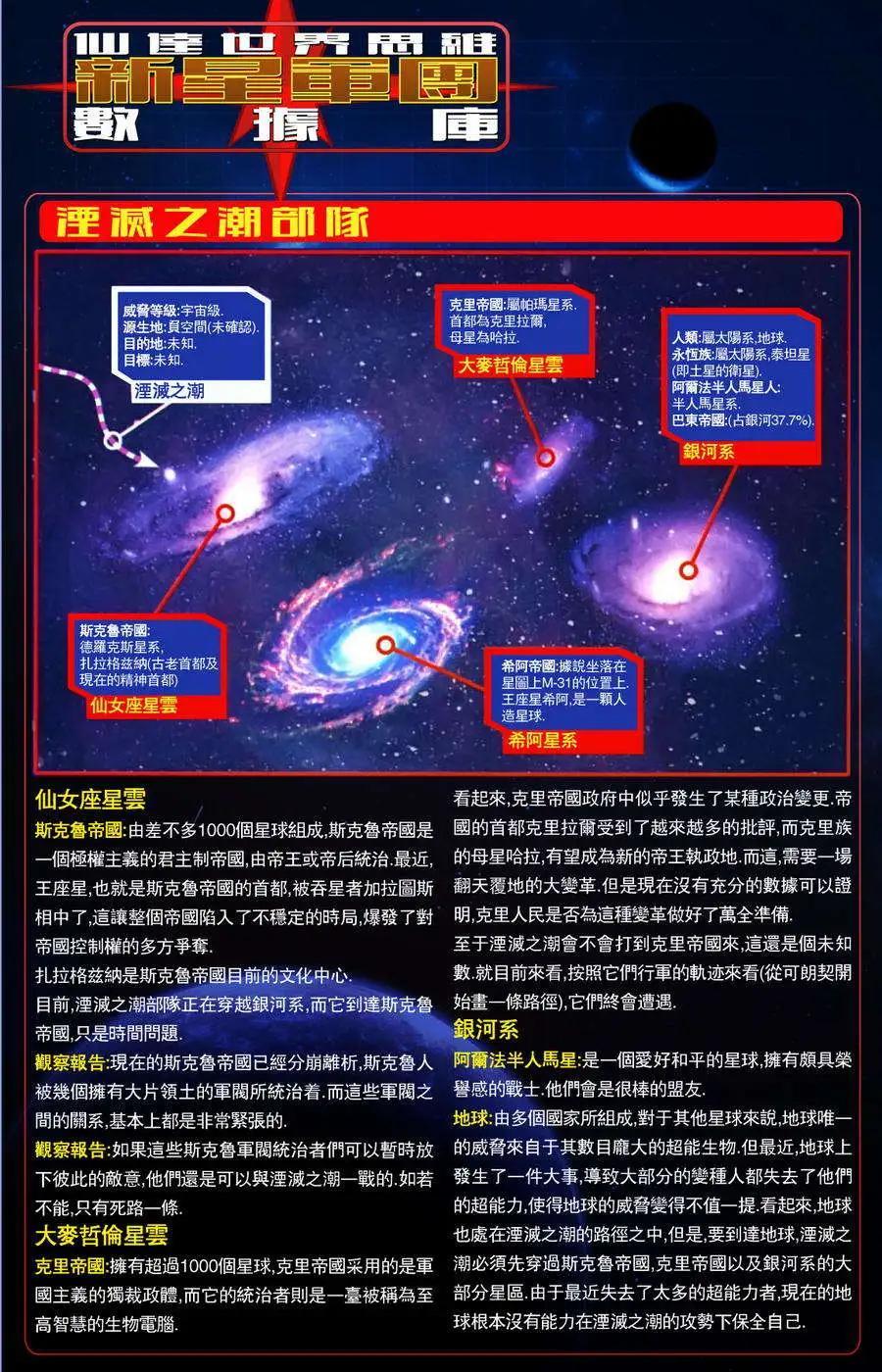 星際湮滅征服 - 第05卷 - 4