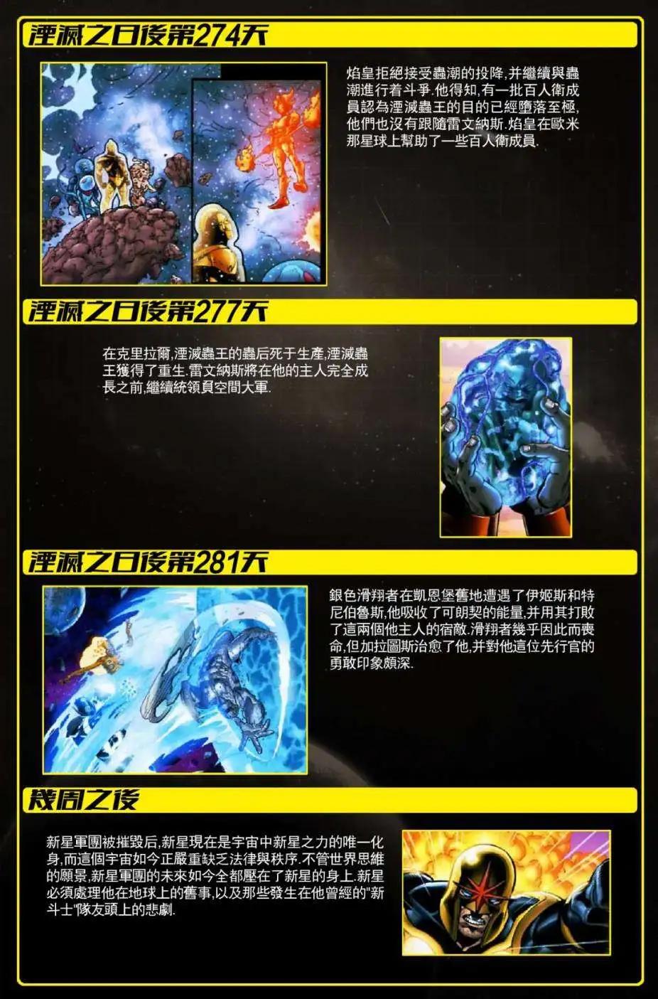 星際湮滅征服 - 第32卷 - 4