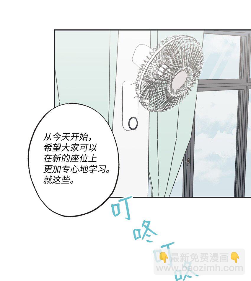 20 坐火车回家(1/2)-第20话