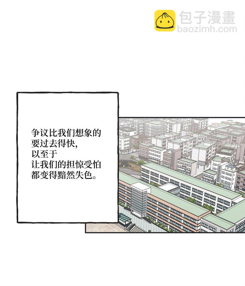 64 回归忙碌日常(1/2)-第64话