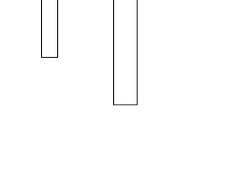 第94话 我当导师-第94话