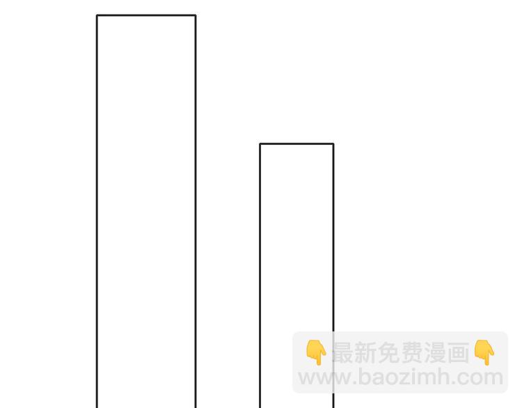 杏林芳華 - 第14話 貓？(1/2) - 2