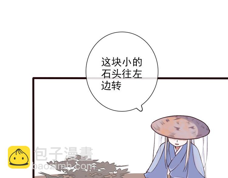 杏林芳華 - 第28話 密室(1/2) - 4