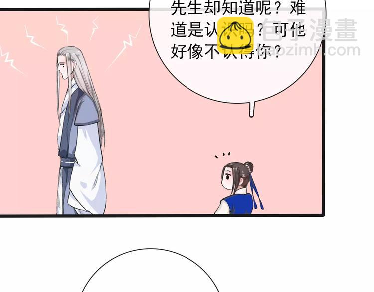 杏林芳華 - 第8話 國師？！(2/2) - 6