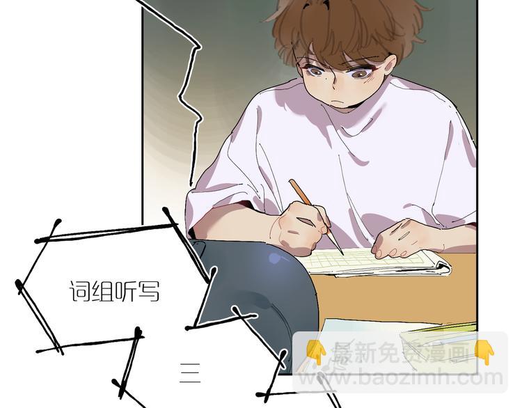 第20话 梦(1/3)-第22话