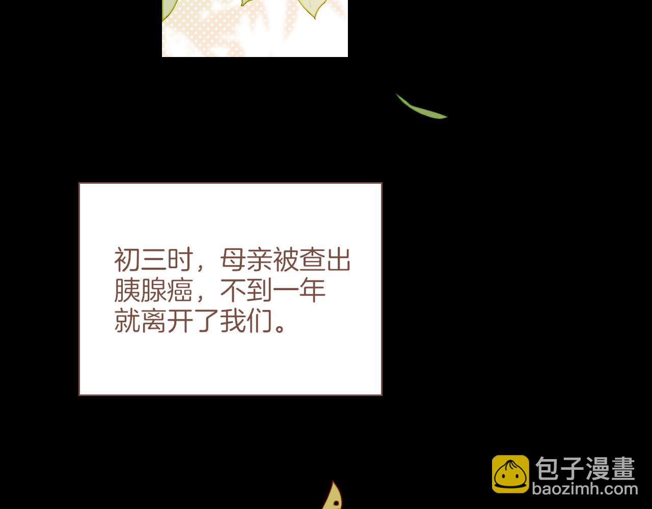 第48话 开始的开始，全部的全部（上）(1/4)-第48话