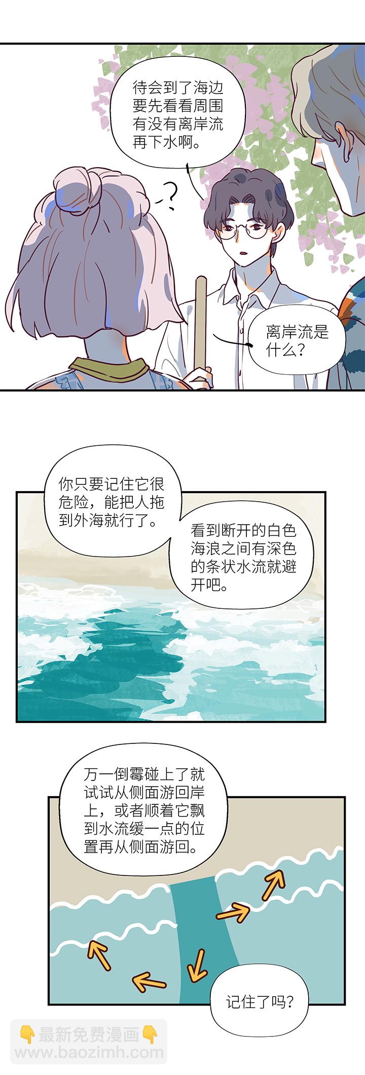 48 仙人掌果实-第50话