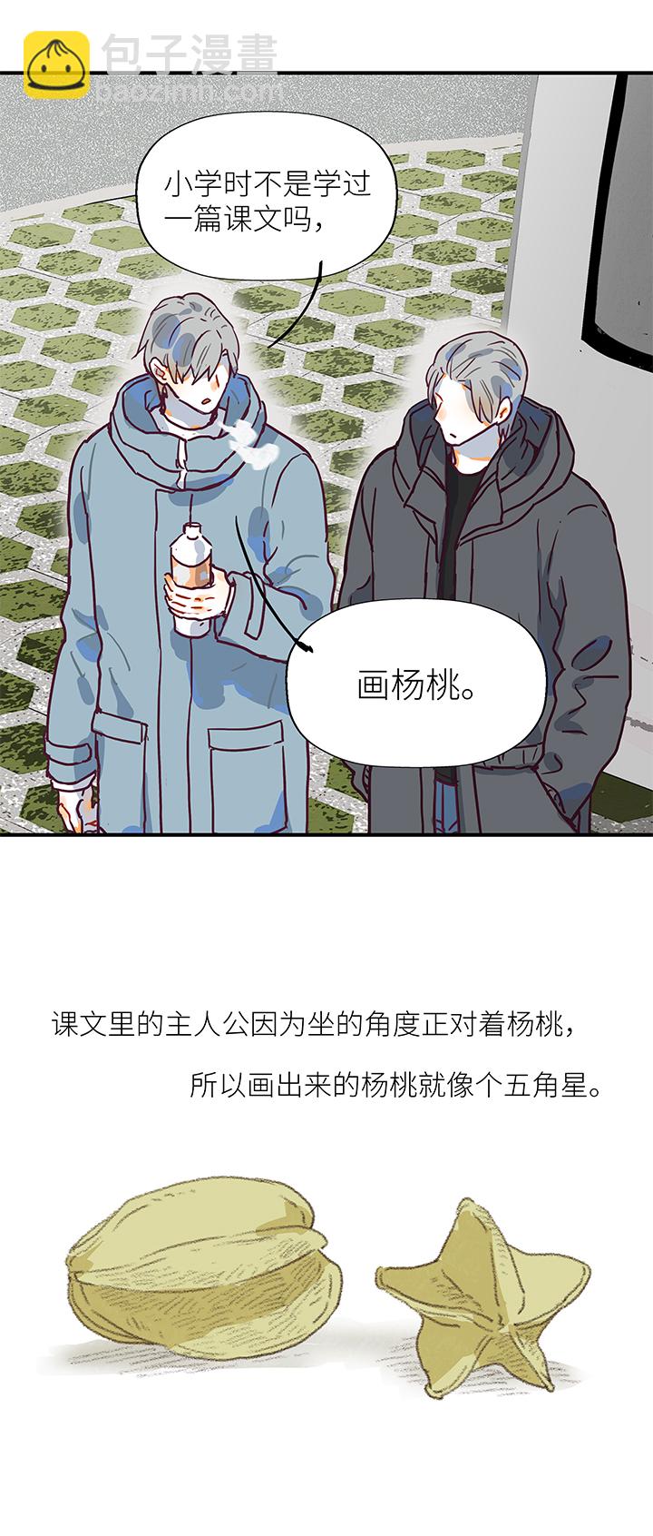 （2）-15 追线-第66话