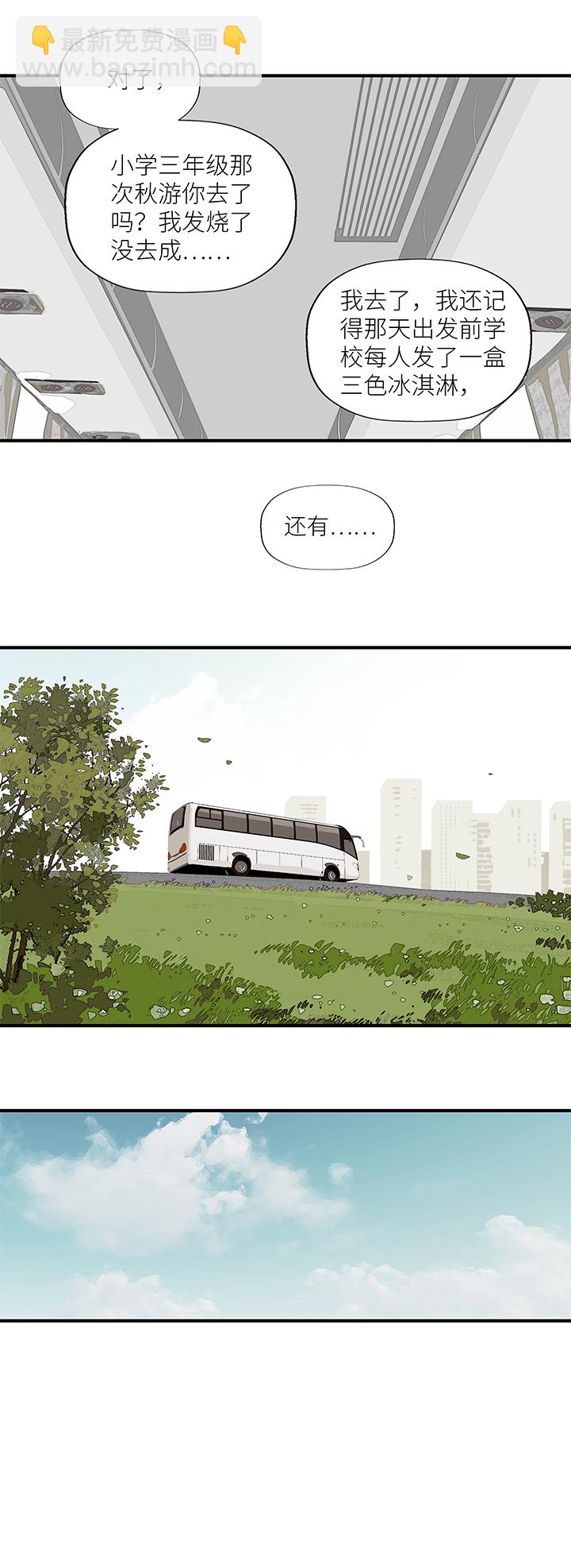 （2）-15 追线-第66话