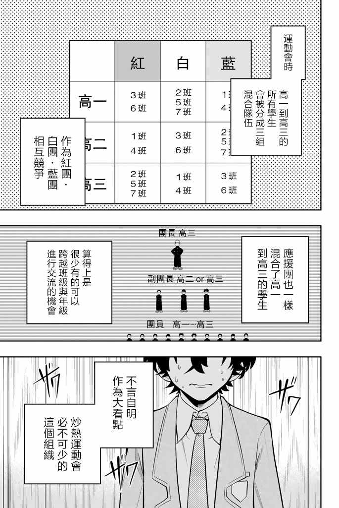 星野、閉上眼。 - 49話 - 3