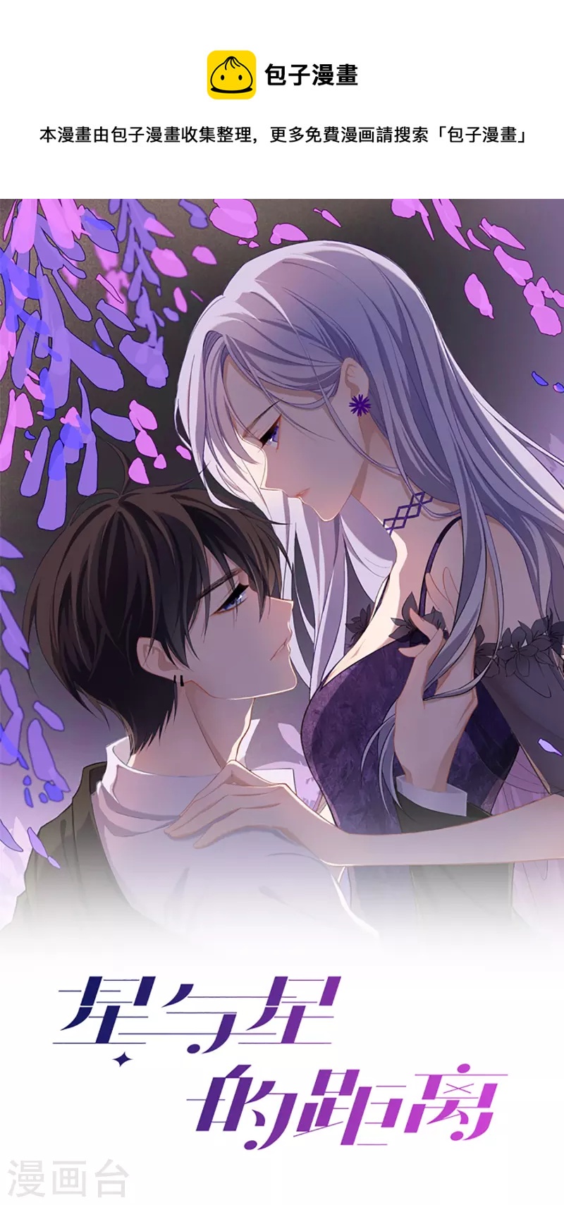 番外 笨蛋情侣-第62话