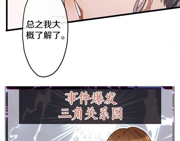 第123话 修学旅行和疑问(1/3)-第124话