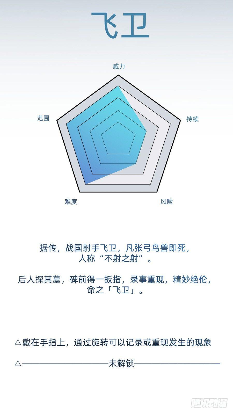 撕开幻影的飘带-第10话