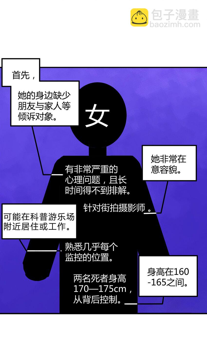 022 猎魔（22）-第26话