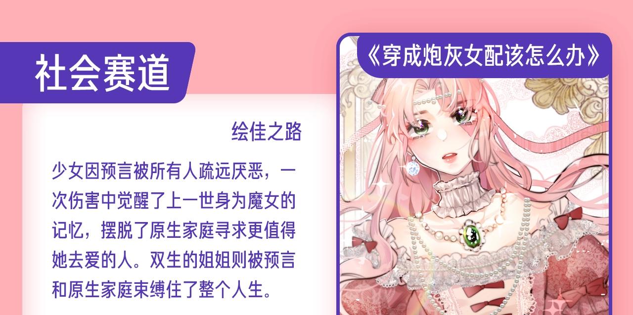 新連載條漫挑戰賽 - 條漫挑戰賽第12周佳作 - 1