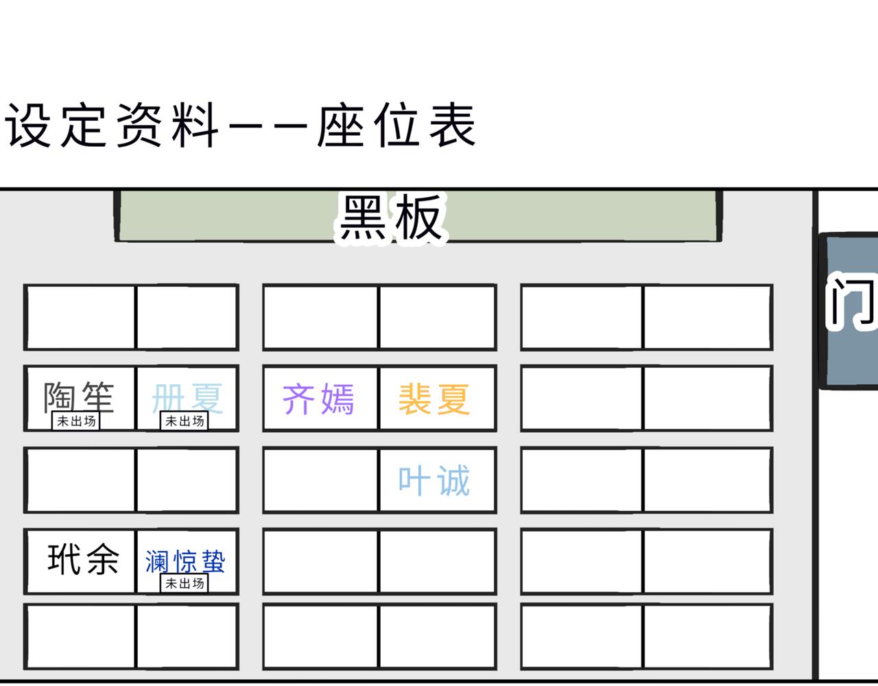 0-16 个人篇&mdash;裴夏 （上）-第18话