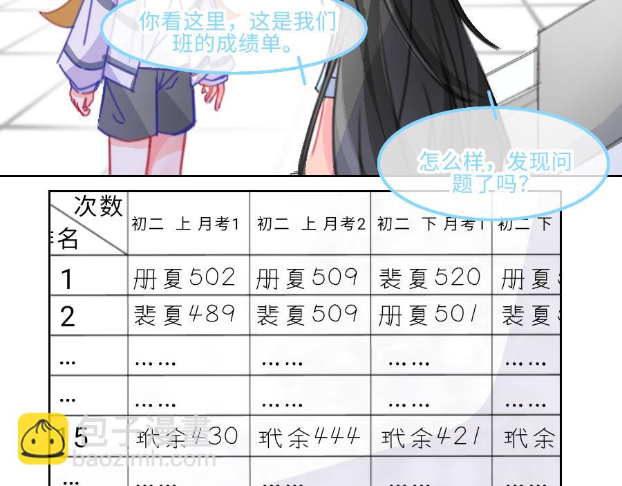 0-18 个人篇&mdash;裴夏 （下）-第20话